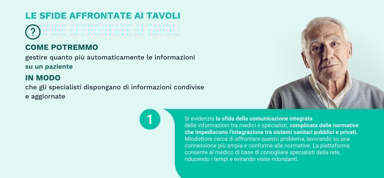 LE SFIDE AFFRONTATE AI TAVOLI 1