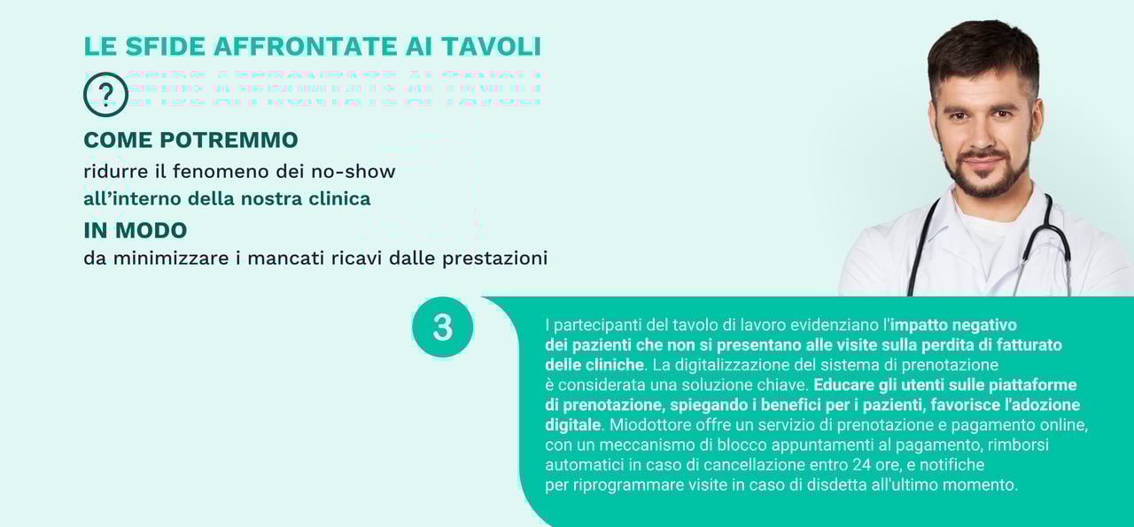 LE SFIDE AFFRONTATE AI TAVOLI 3
