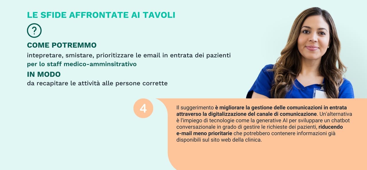 LE SFIDE AFFRONTATE AI TAVOLI 4